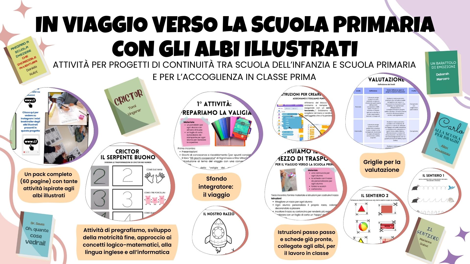 In viaggio verso la scuola primaria con gli albi illustrati (pack completo)